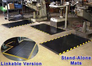 Happy Feet Anti-Fatigue Mats